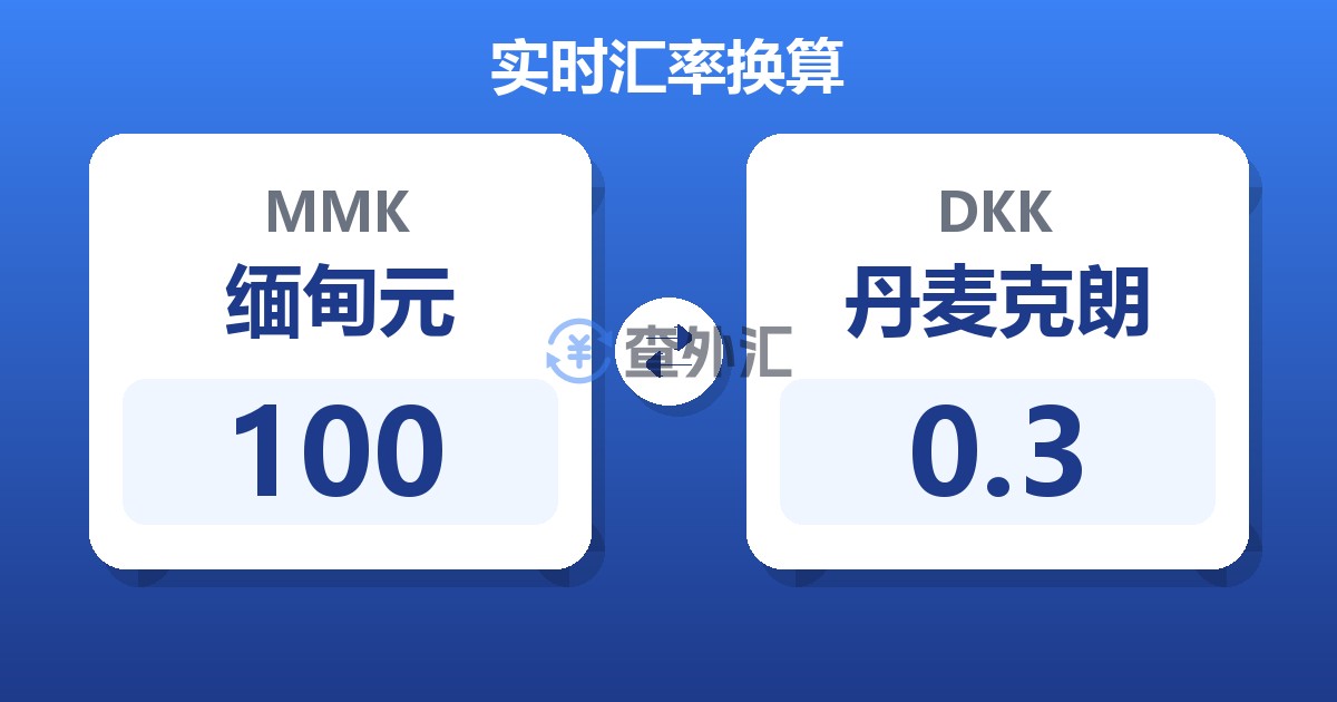 100缅甸元兑丹麦克朗