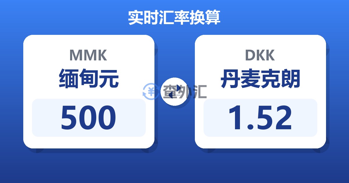 500缅甸元兑丹麦克朗