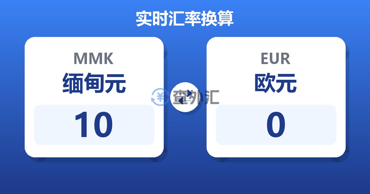 10缅甸元兑欧元