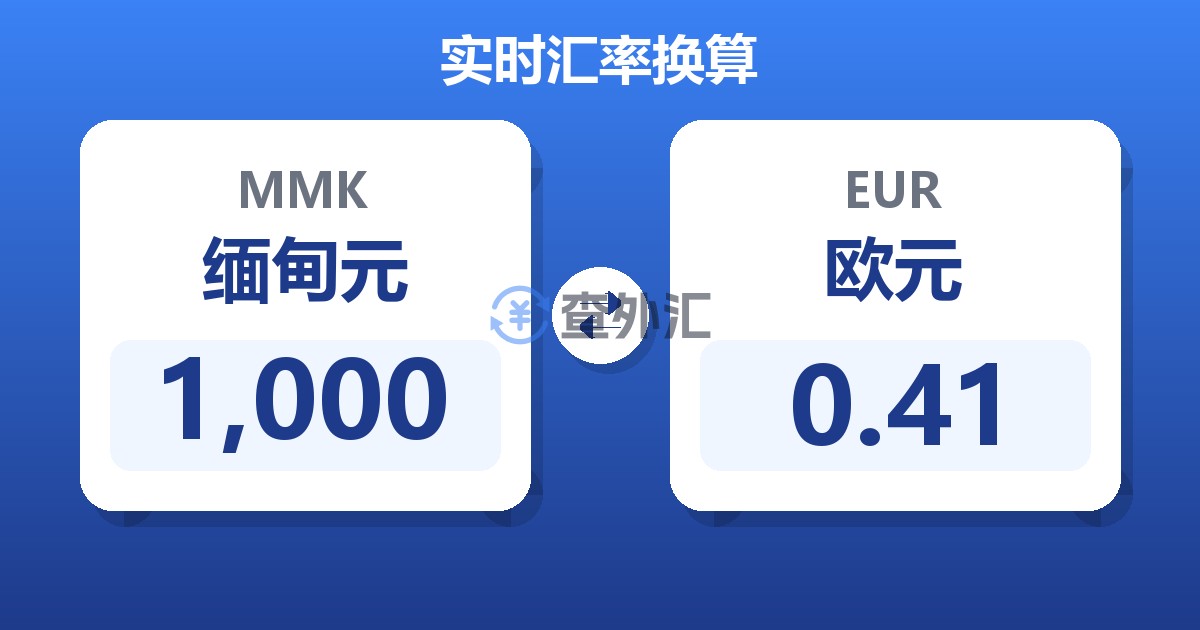 1,000缅甸元兑欧元