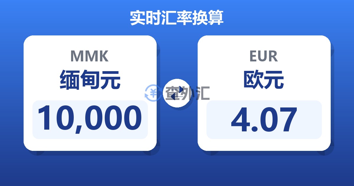 10,000缅甸元兑欧元