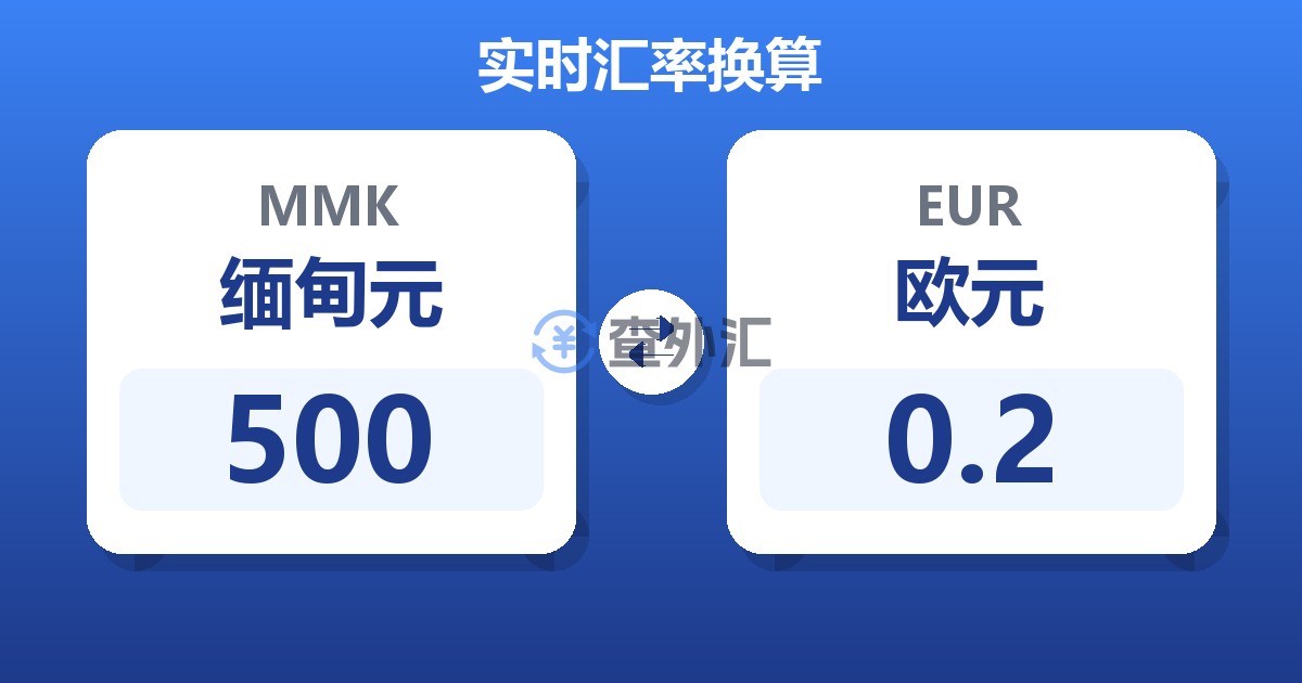 500缅甸元兑欧元