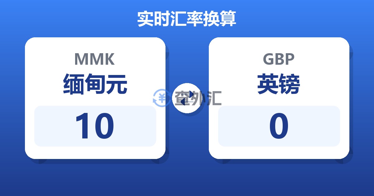 10缅甸元兑英镑