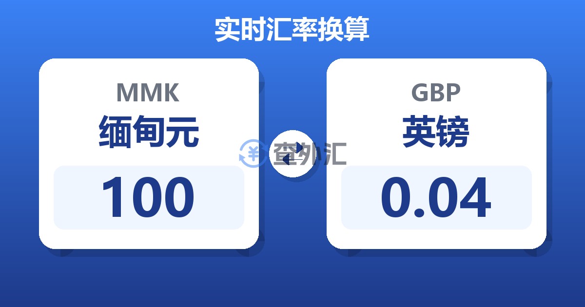 100缅甸元兑英镑