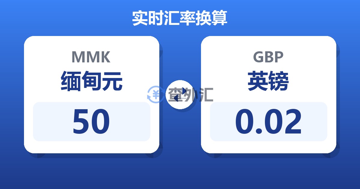 50缅甸元兑英镑