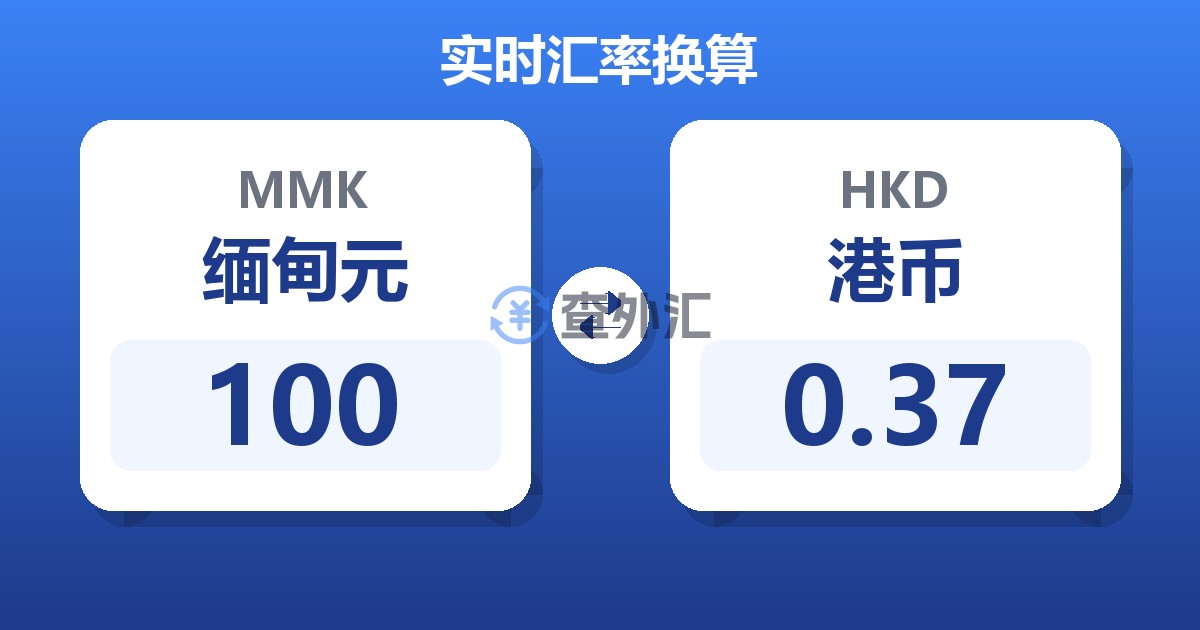 100缅甸元兑港币