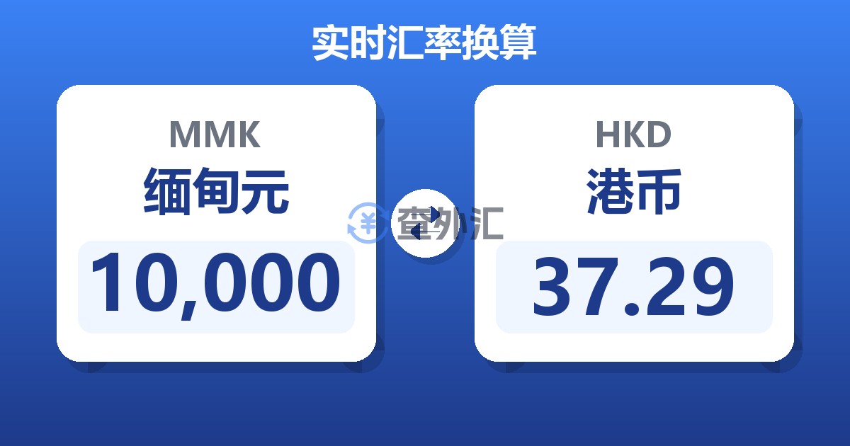 10,000缅甸元兑港币