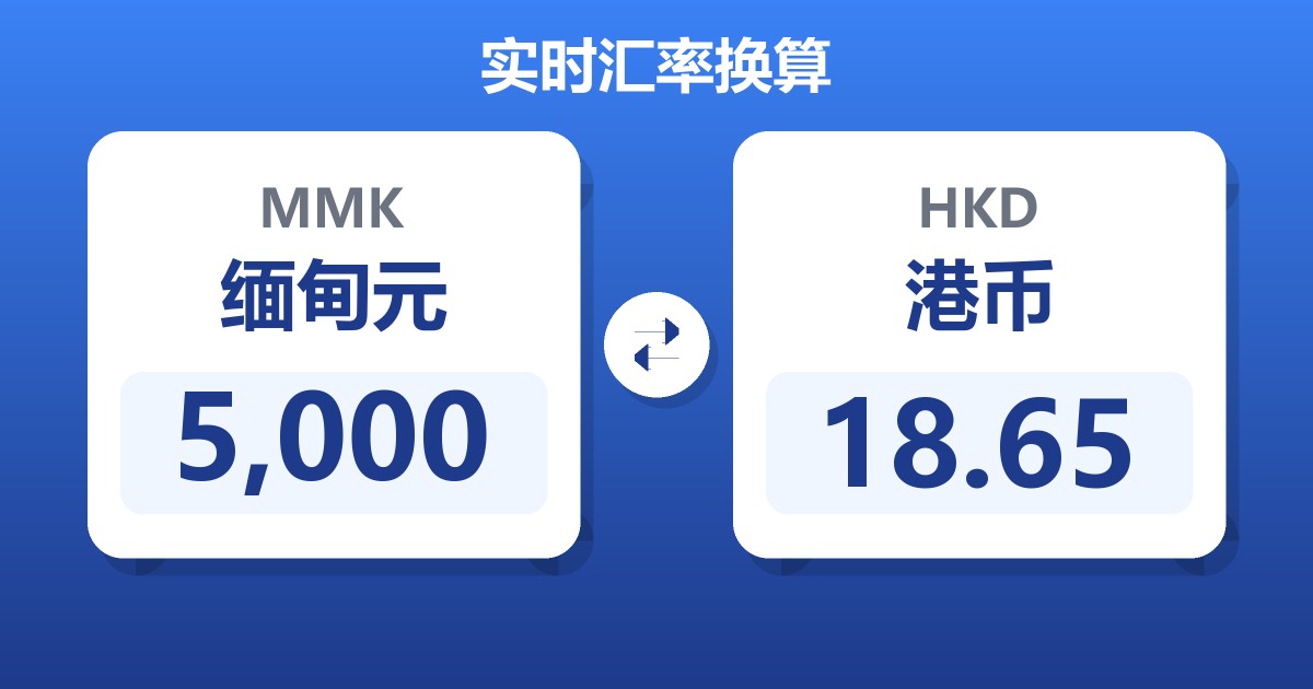 5,000缅甸元兑港币