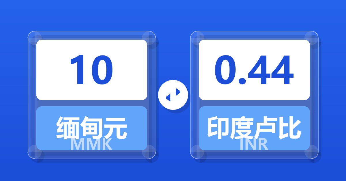 10缅甸元兑印度卢比