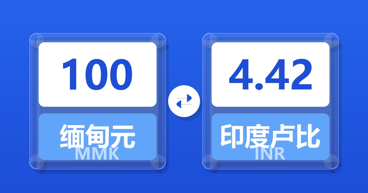 100缅甸元兑印度卢比