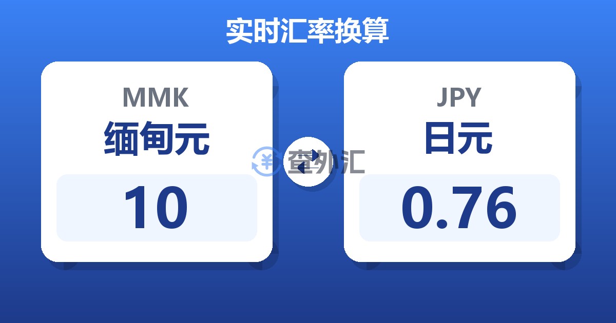 10缅甸元兑日元