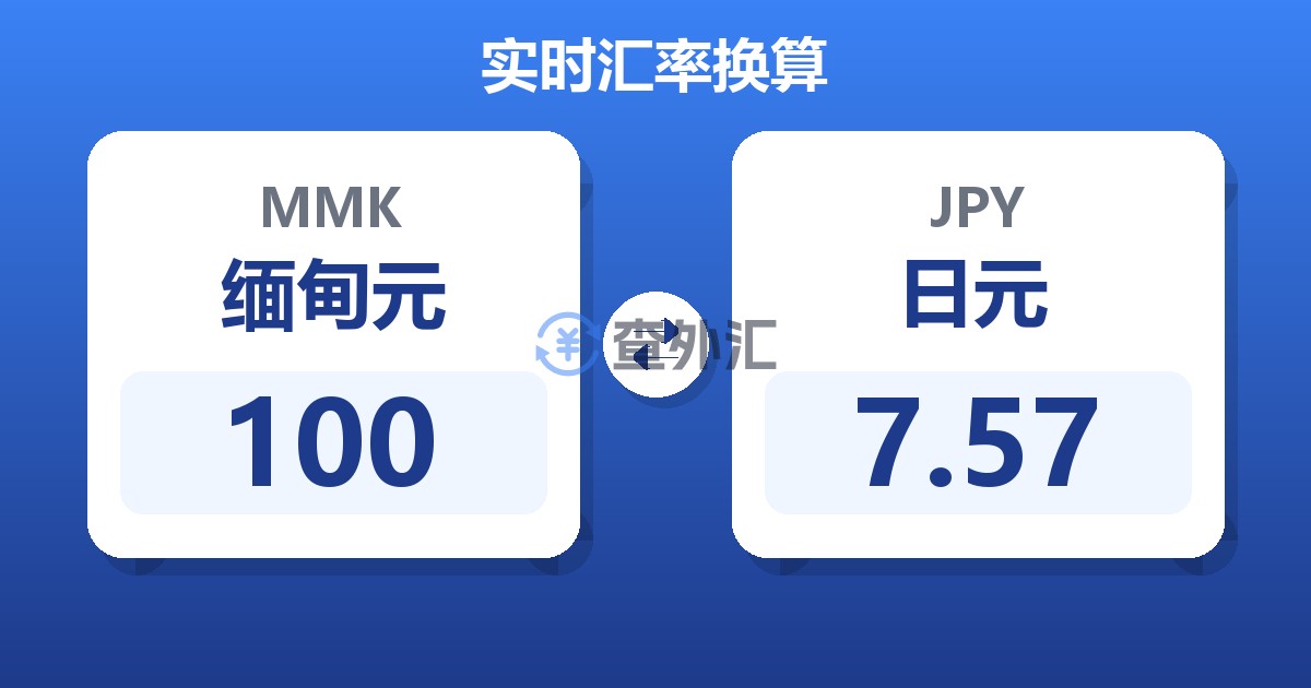 100缅甸元兑日元