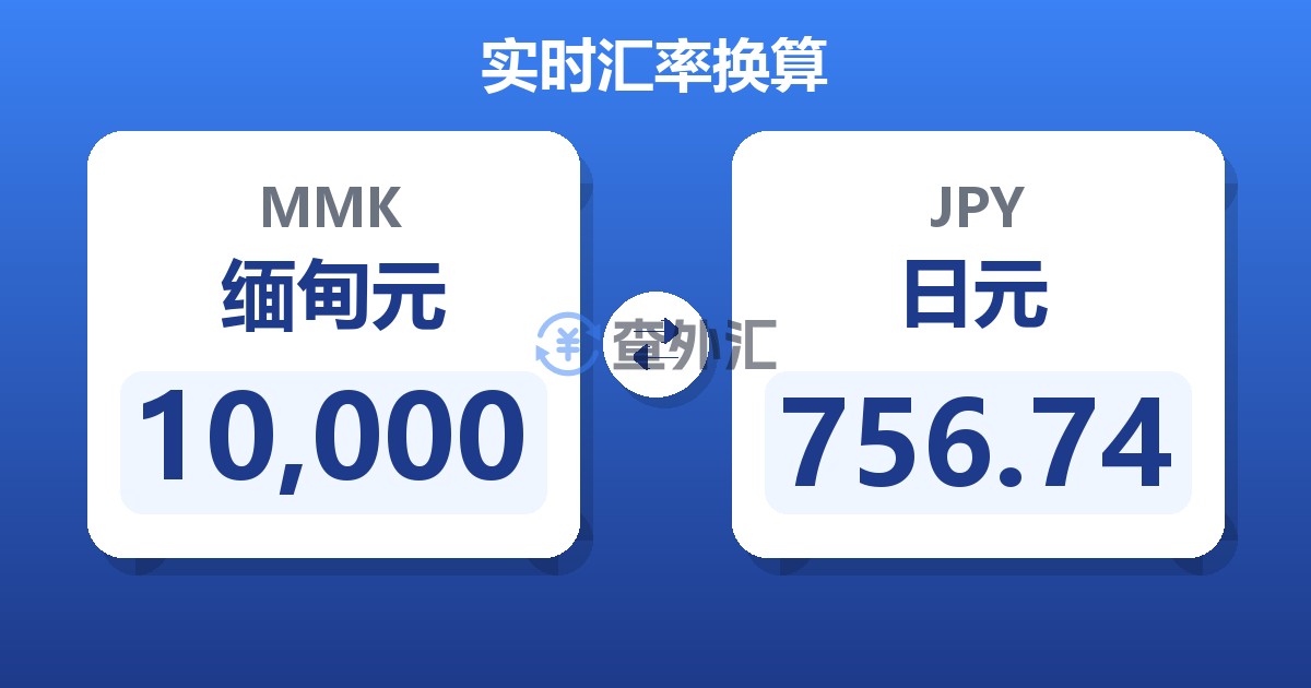 10,000缅甸元兑日元