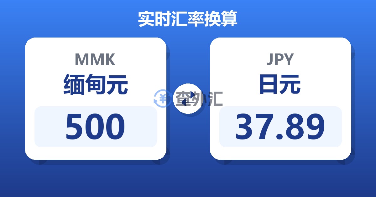 500缅甸元兑日元