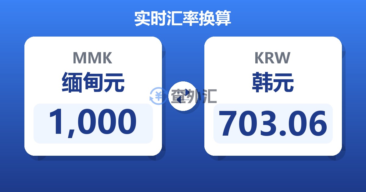 1,000缅甸元兑韩元