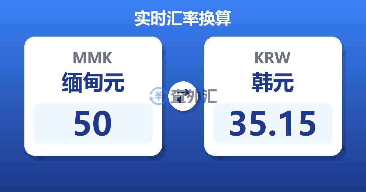 50缅甸元兑韩元