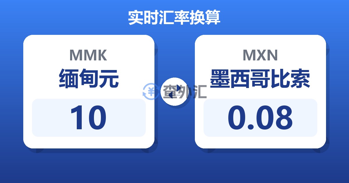 10缅甸元兑墨西哥比索