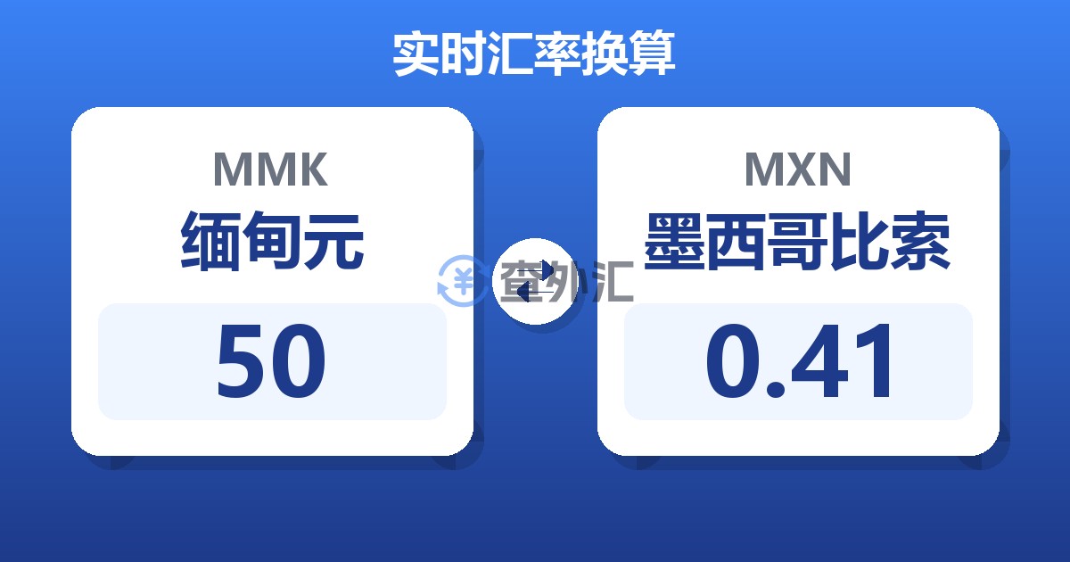 50缅甸元兑墨西哥比索