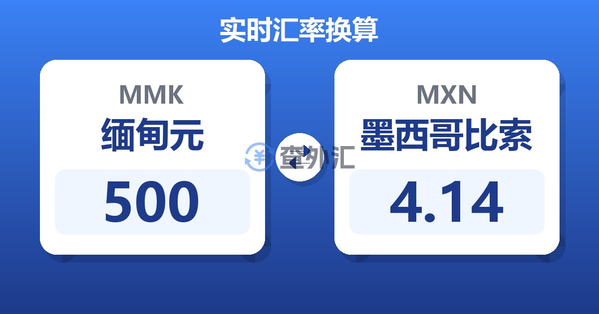 500缅甸元兑墨西哥比索