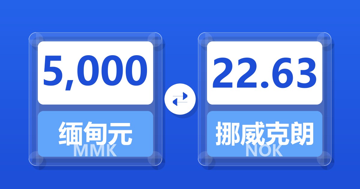 5,000缅甸元兑挪威克朗