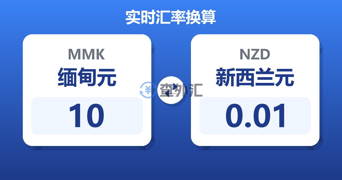 10缅甸元兑新西兰元