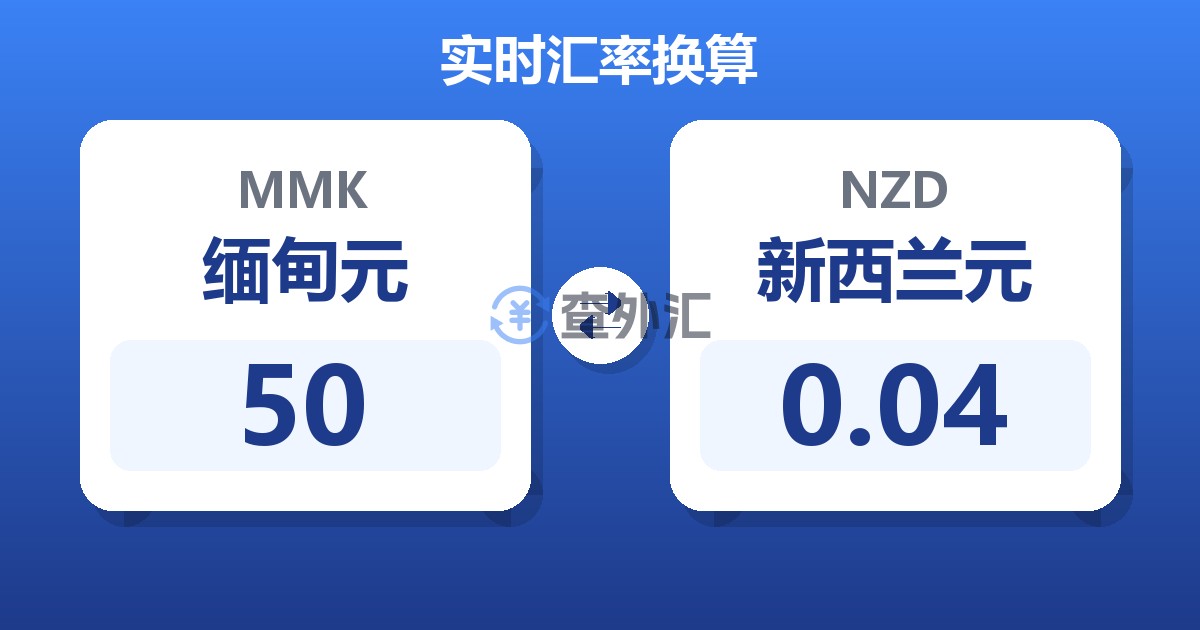 50缅甸元兑新西兰元