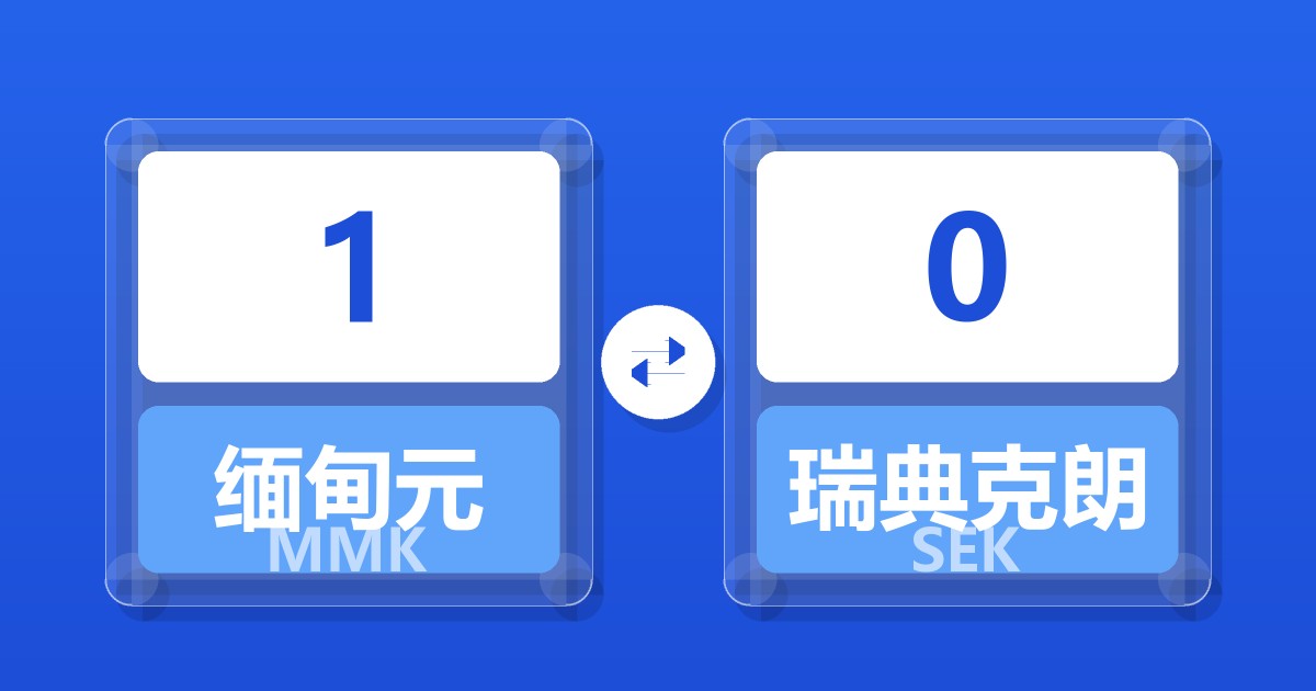 1缅甸元兑瑞典克朗