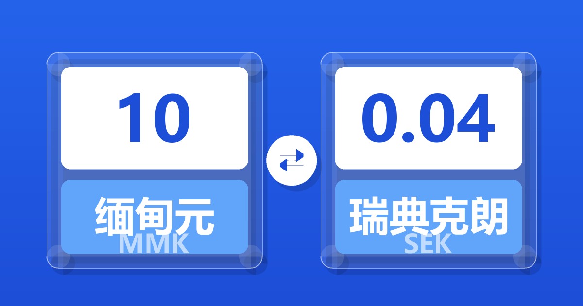 10缅甸元兑瑞典克朗