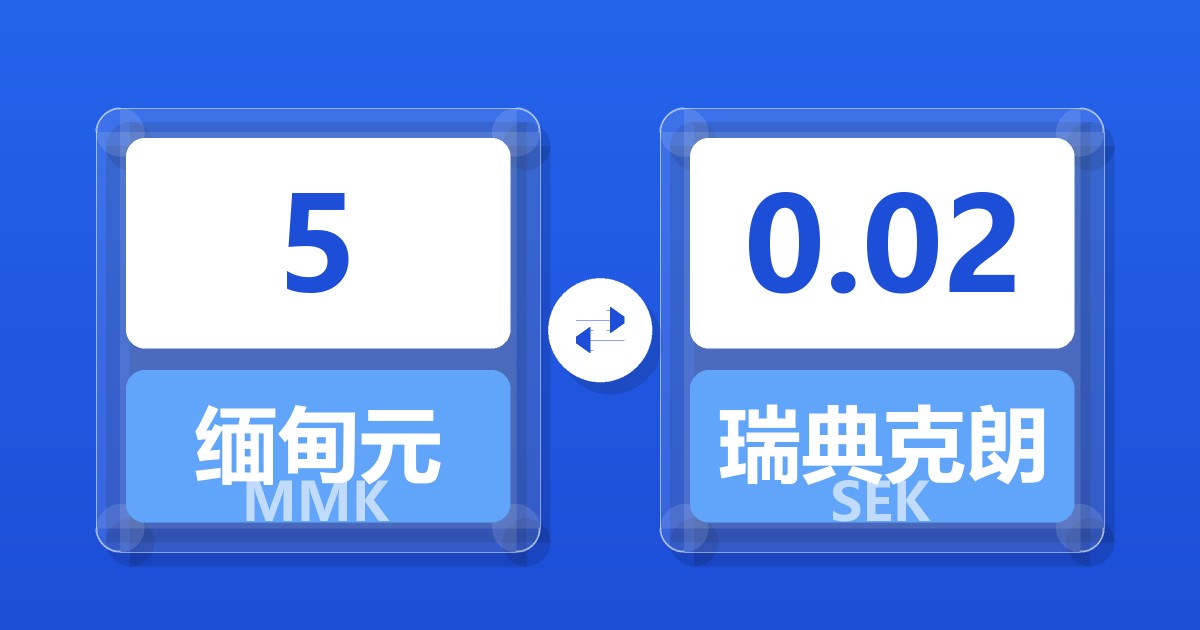 5缅甸元兑瑞典克朗