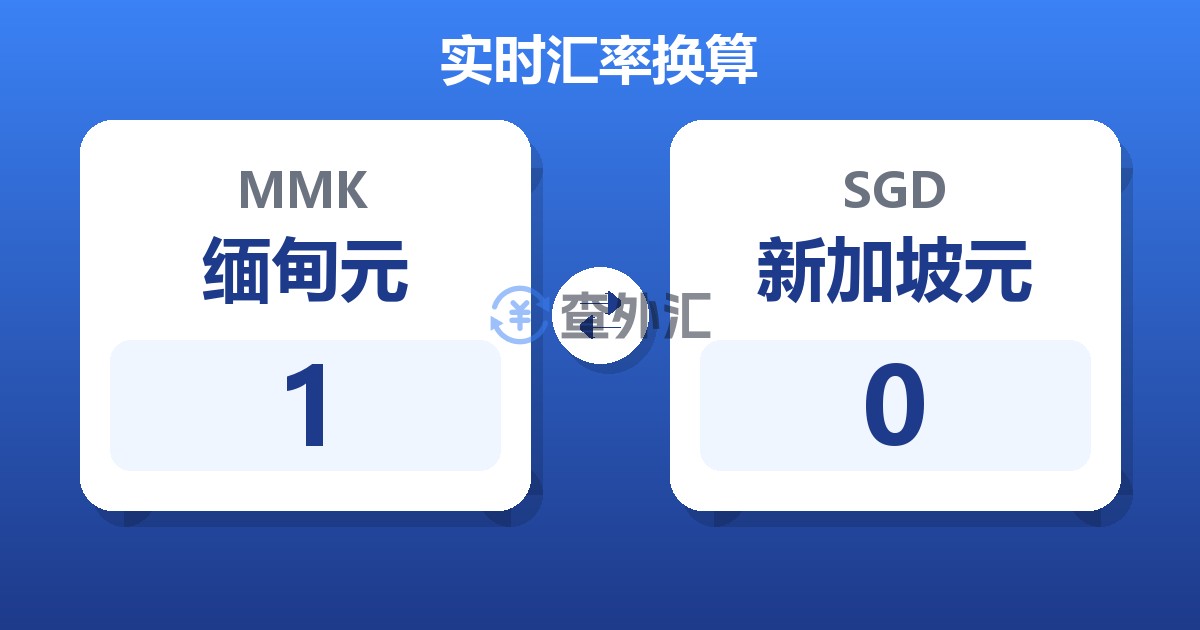 1缅甸元兑新加坡元