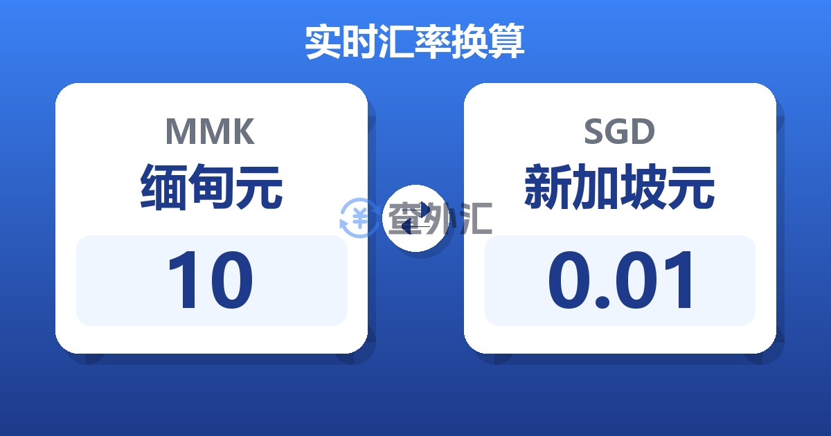 10缅甸元兑新加坡元