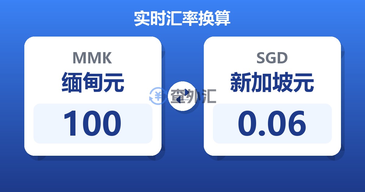 100缅甸元兑新加坡元