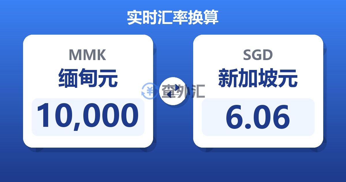 10,000缅甸元兑新加坡元