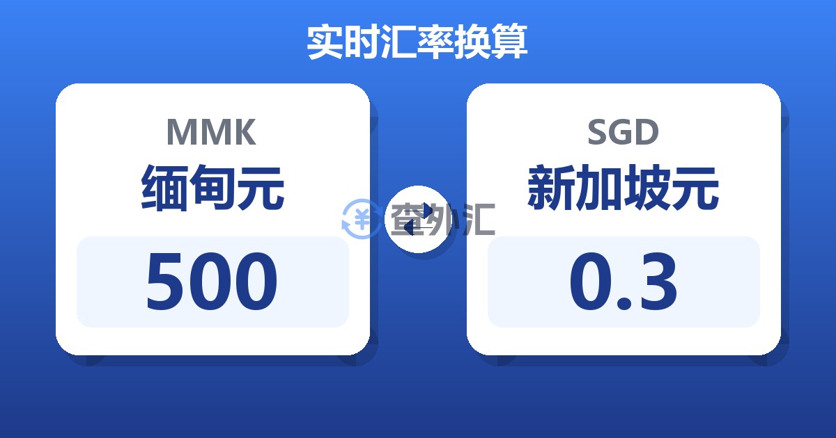 500缅甸元兑新加坡元