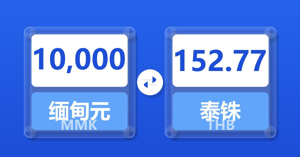 10,000缅甸元兑泰铢