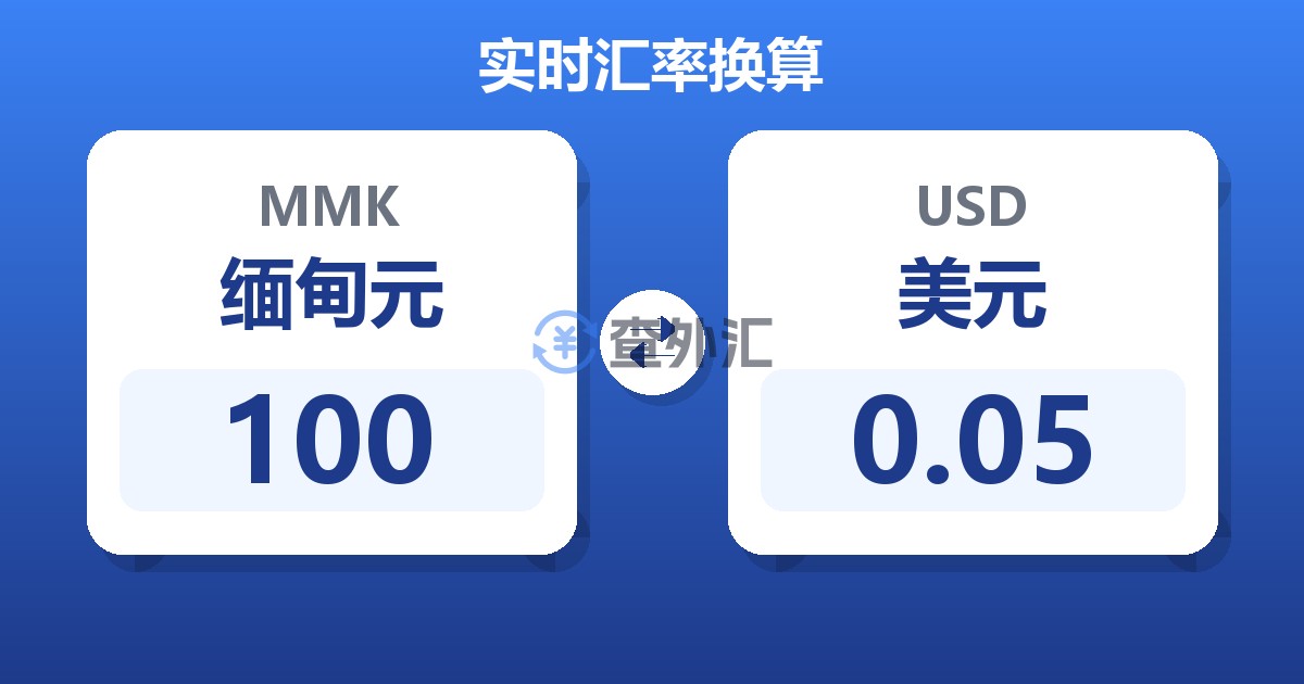 100缅甸元兑美元