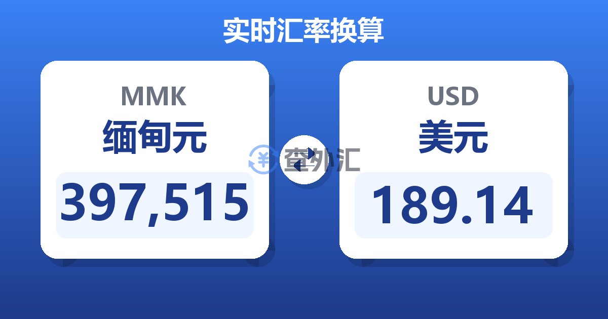 397,515缅甸元兑美元