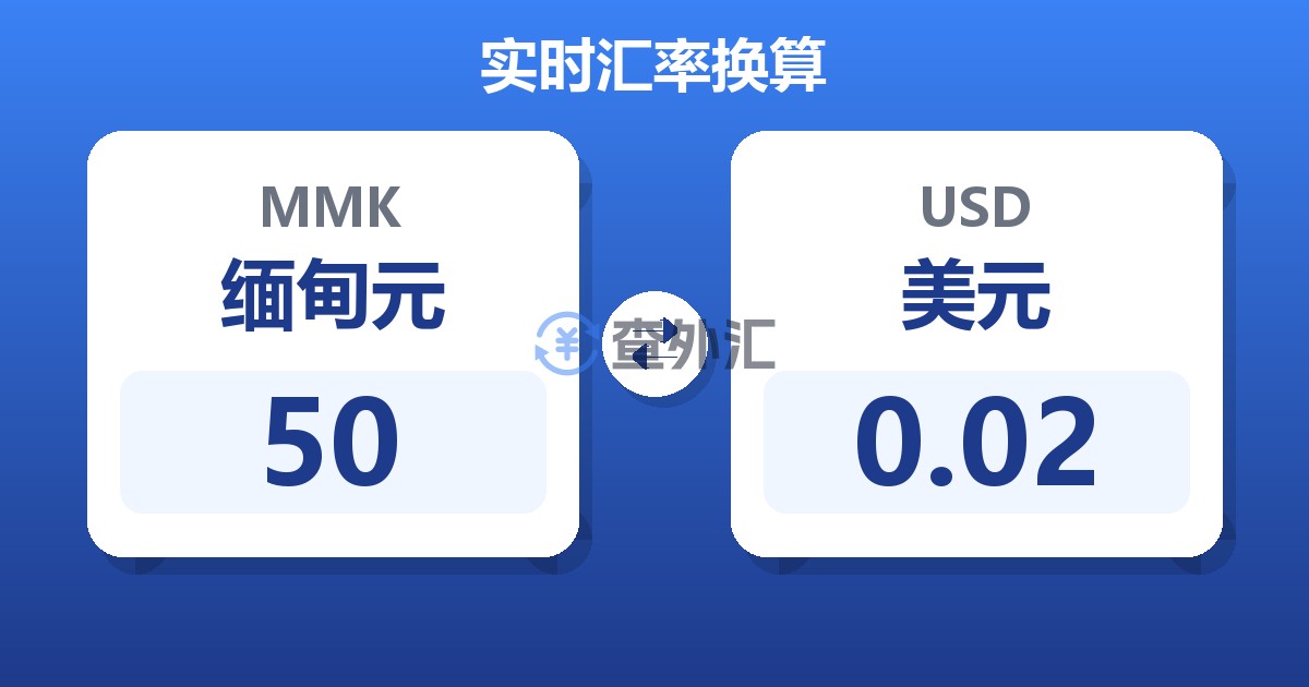 50缅甸元兑美元