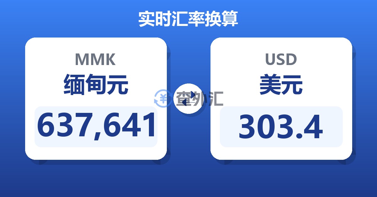637,641缅甸元兑美元