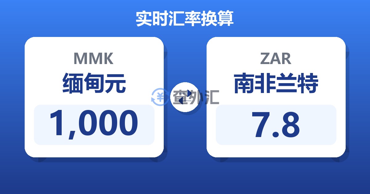 1,000缅甸元兑南非兰特