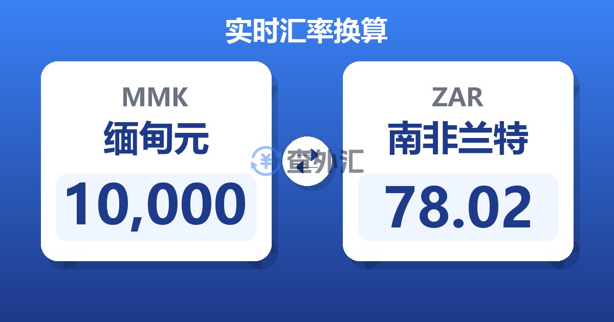 10,000缅甸元兑南非兰特