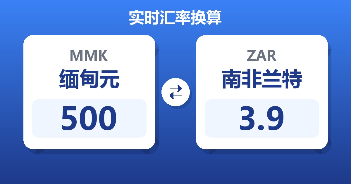 500缅甸元兑南非兰特