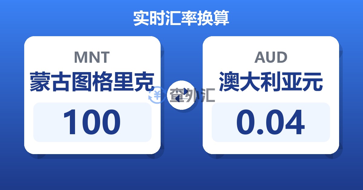 100蒙古图格里克兑澳大利亚元