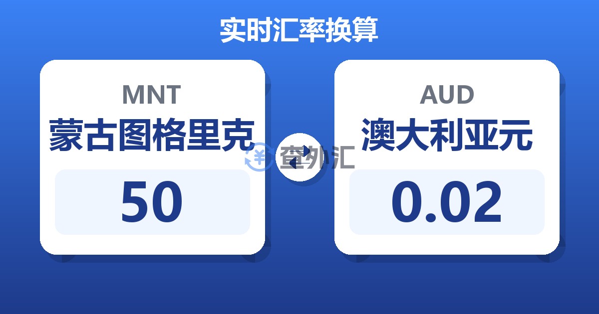 50蒙古图格里克兑澳大利亚元