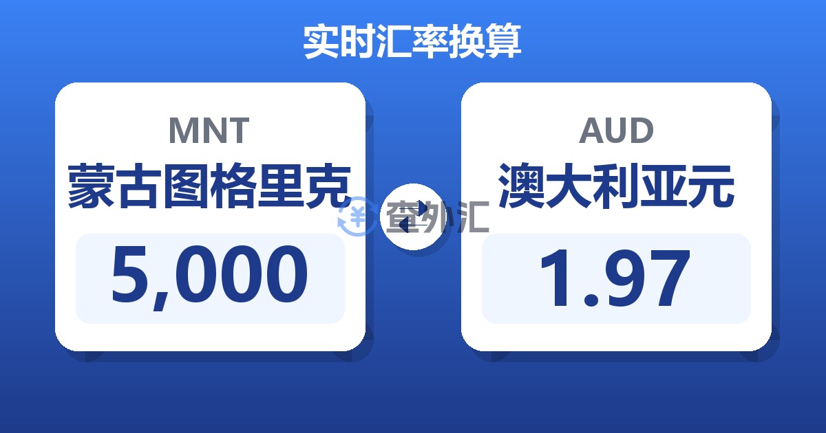 5,000蒙古图格里克兑澳大利亚元