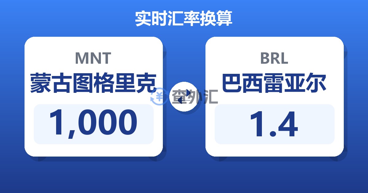 1,000蒙古图格里克兑巴西雷亚尔