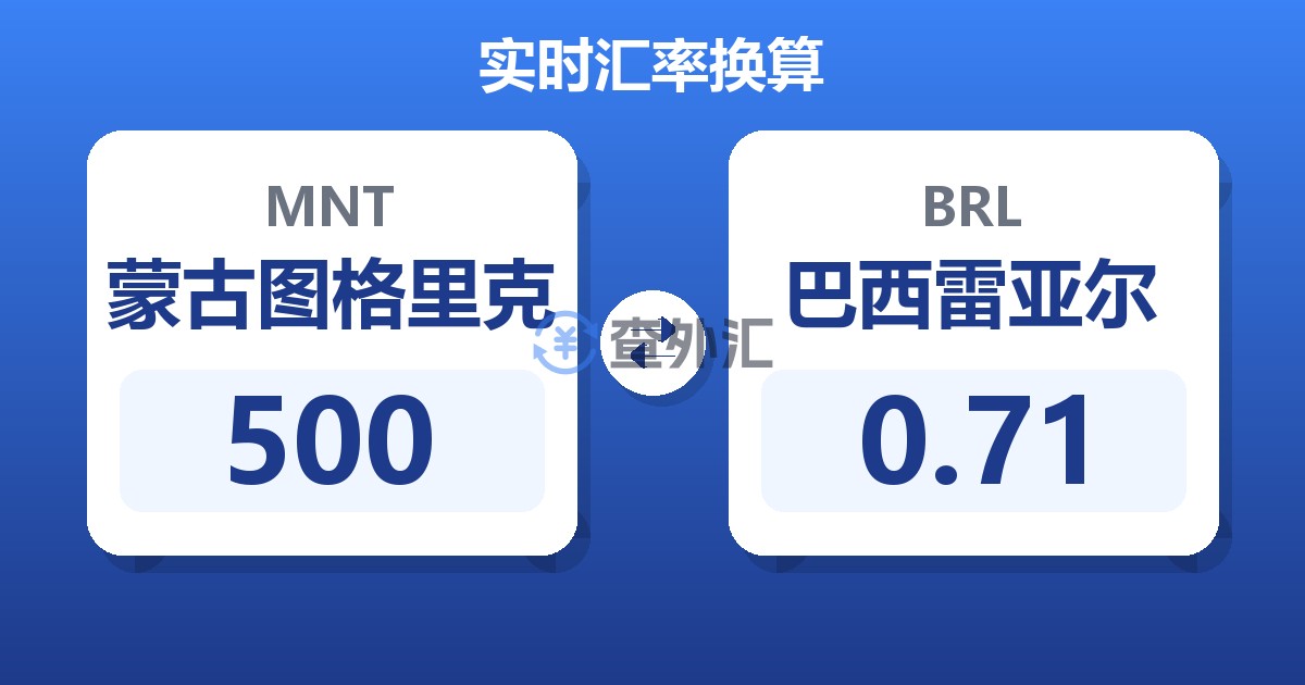 500蒙古图格里克兑巴西雷亚尔