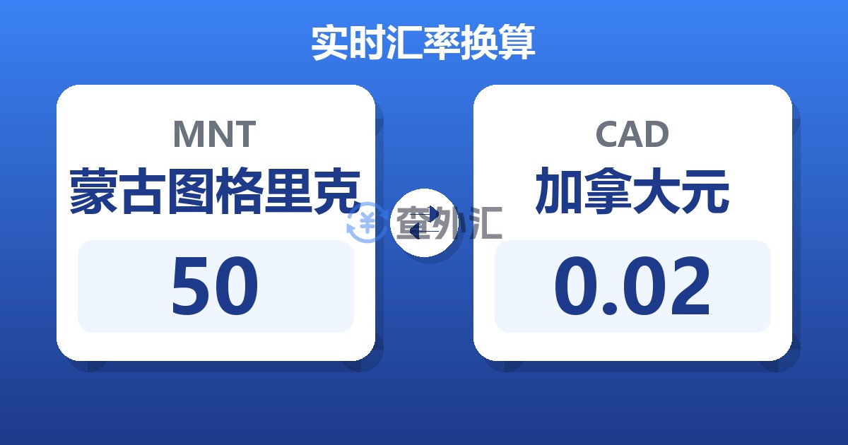 50蒙古图格里克兑加拿大元