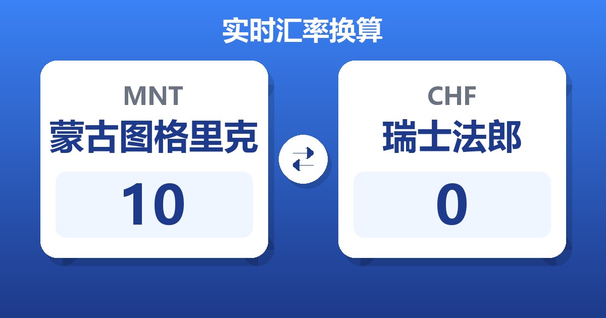 10蒙古图格里克兑瑞士法郎