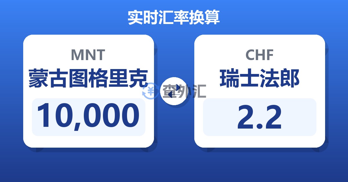 10,000蒙古图格里克兑瑞士法郎